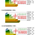 鄢陵不饱和树脂地坪，不饱和树脂防腐地坪,防腐蚀地坪施工厂家-缩略图2